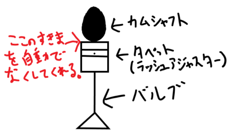 職員が愛して止まないクルマ２-３（前編）