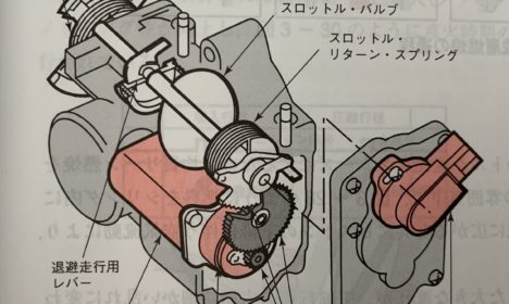 昔の機械の面白さ 3