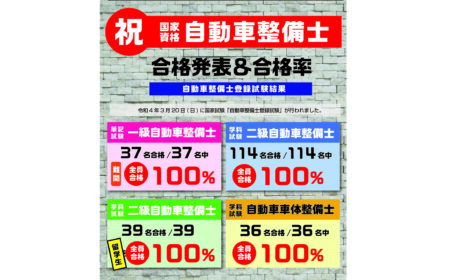 整備士試験　全員合格！